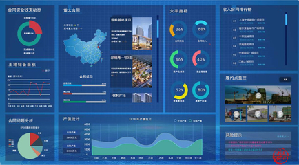 施工合同信息化管理系統(tǒng)與經(jīng)濟(jì)信息咨詢 建文軟件的雙輪驅(qū)動(dòng)優(yōu)勢(shì)