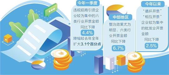 糾治“開票經(jīng)濟(jì)”，擠出增長水分